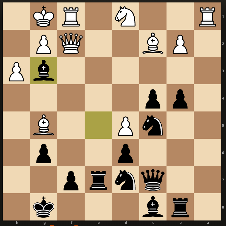 Lichess analysis computer considers my f4 move as inaccuracy. Why